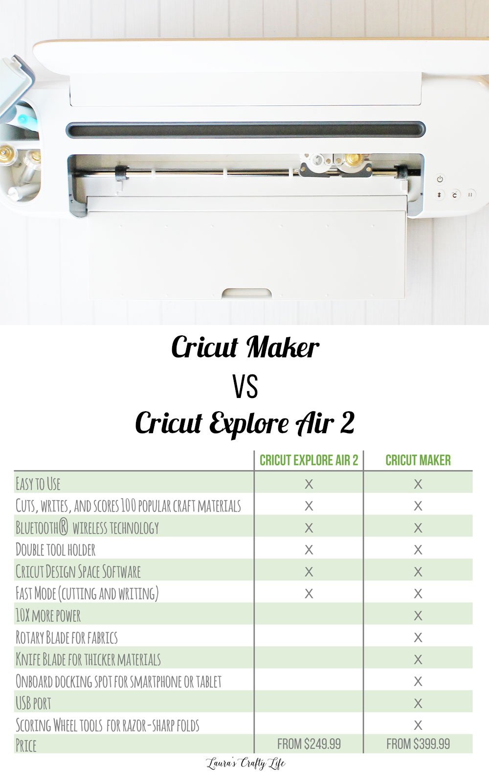 Cricut Maker vs. Cricut Explore Air 2 comparison